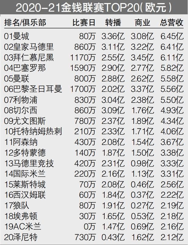 我正在心里琢磨这个问题，警报铃响了，原来是飞机熄了火。